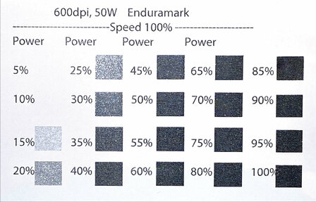 Enduramark spray pour marquage sur verre/c&eacute;ramique - Charbon de bois​​​​